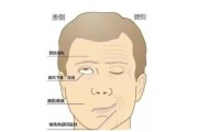 与的关是什么