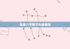 八字相配，解读天命与缘定
