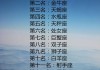 十二星座的吻，解读的温度与深度