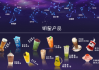 十二星座的吻像什么果汁？