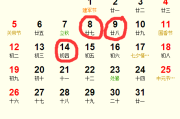 2018年8月初六吉时，解读与 significance