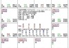 八字测算紫薇星，解析命理与运势
