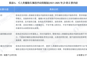 2022年生育指南，传统习俗与现量