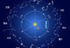 十二星座学什么兴趣班？探索星座与兴趣的搭配