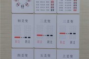 卦卦算命标牌是什么