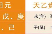 天乙贵人测算八字,解析命理与运势 天乙贵人测算八字,解析命理与运势
