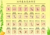 笔画算命原理，数字与命运的神秘联