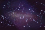 十二星座，科学与文化交融的璀璨明珠