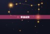 最新生肖运势排行，事业与健康 focus on your zodiac sign
