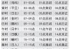 辰时宝宝取名字女孩，如何为女孩取一个好名字