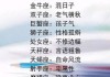 十二星座的大字号，解读星座的核心特质与代表人物