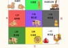 九宫飞星择吉时，命理学中的