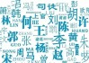 姓莫的龙宝宝取名，传统与现代的融合