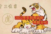 清明将至，生肖虎运势解析，清明前后，福气满满