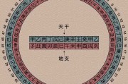 戊子吉时如何查询，从干支历到八字命理的详细解析