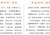 占卜财源，吉凶，解读财星运势与财富命运