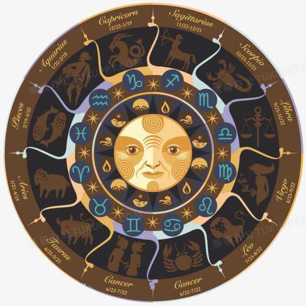十二星座，隐藏在星座符号背后的潜在天赋,象征,十二星座,星座,第1张