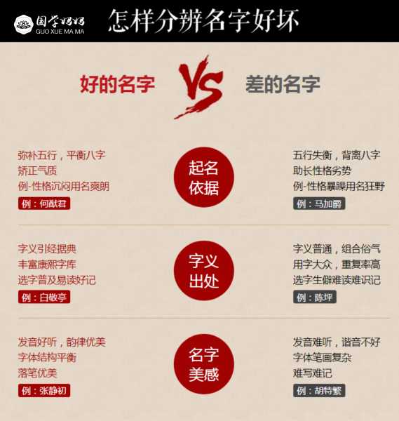名字抽签吉凶，揭示名字背后的神秘力量,象征,文化传承,抽签,第1张