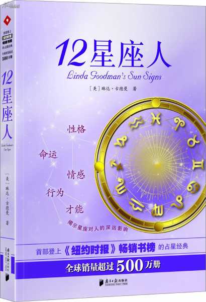 看十二星座全人，解读自我与的对话,十二星座,自我对话,第1张