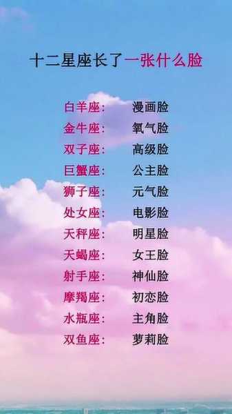 十二星座都是什么鼻,十二星座,第1张