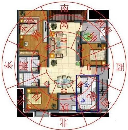 高楼室内讲究，布局与健康的关键,命运,第1张
