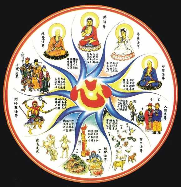 吉时，时间的起点与生命的轮回,象征,命运,八字,第1张