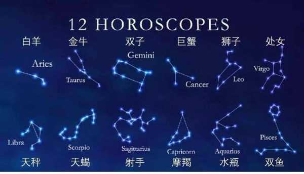 盘点十二星座都代表什么,象征,十二星座,合作,第1张