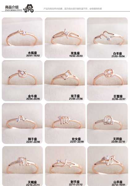 好，用户让我写一篇关于十二星座戒指属性的文章，标题和内容都要写。首先，我需要确定标题，得吸引人又专业。十二星座戒指属性，可能用十二星座戒指属性解析，如何选择适合自己的戒指？这样既明确又直接,象征,希望,自我,第1张