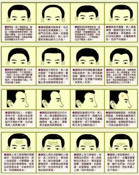 面相算命话语是什么,命运,事业,算命,第1张