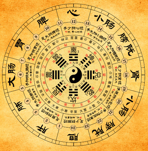 算命背后的真相，一场精心设计的谎言？,命运,挑战,算命,第1张