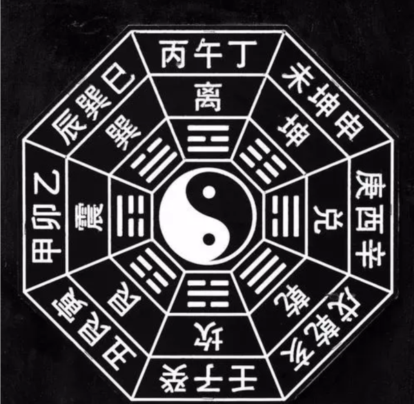 算命艺术，揭秘会算命对自己可能产生的深远影响,命运,挑战,自我,第1张