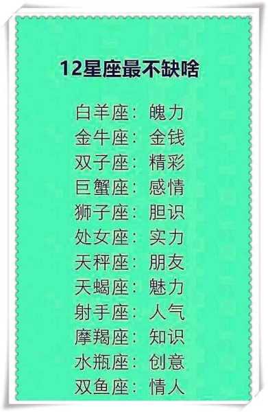 十二星座的爱狗偏好，为什么它们会欢这些狗？,挑战,十二星座,能量,第1张