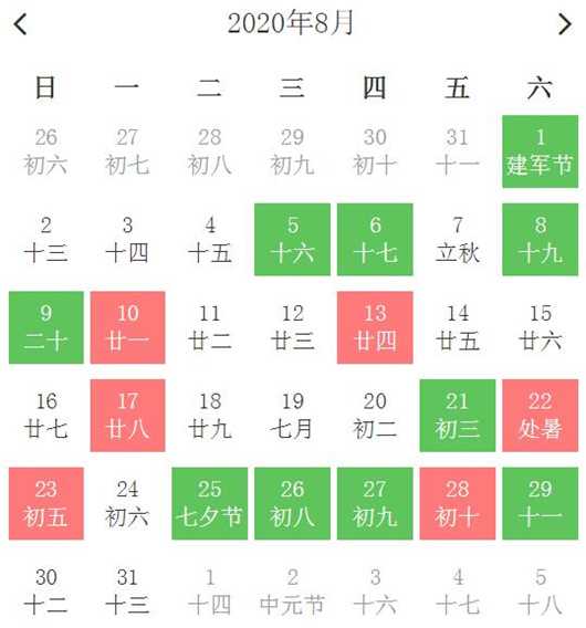 2020年安座吉日吉时，如意，福星高照,象征,八字,吉时,第1张