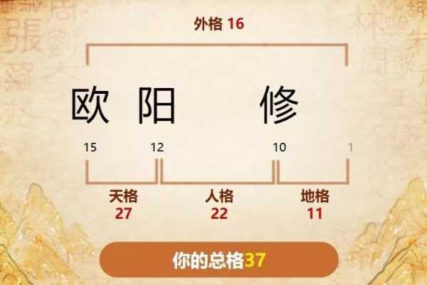 旎字取名吉凶图解析，名字背后的美好寓意与命运走向,象征,命运,八字,第1张