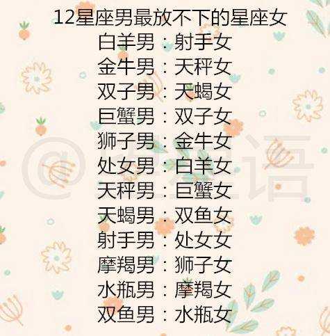 十二星座男配什么女生，你的另一半会是哪一个？,十二星座,星座,第1张