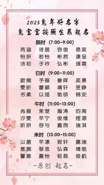 姓氏女宝宝取名的技巧与注意事项,象征,文化传承,宝宝取名,第1张