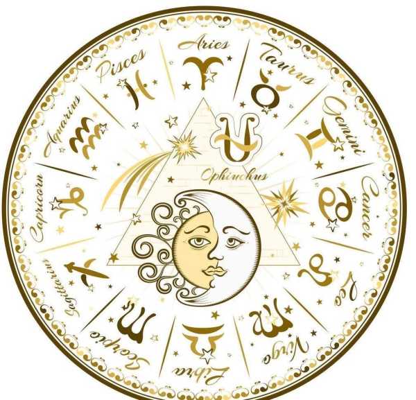十二星座恋爱星位是什么,命运,挑战,十二星座,第1张