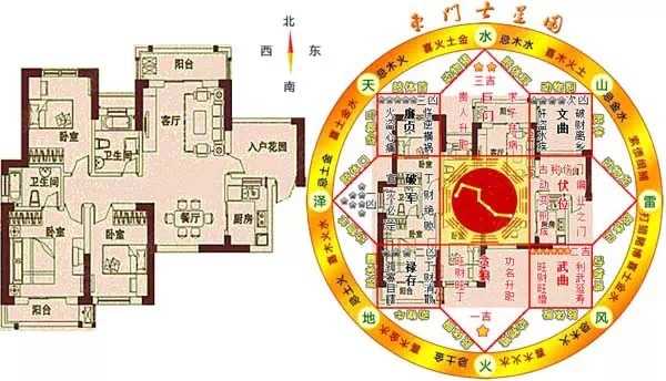 宅子，选择理想居所的,八字,气场,能量,第1张