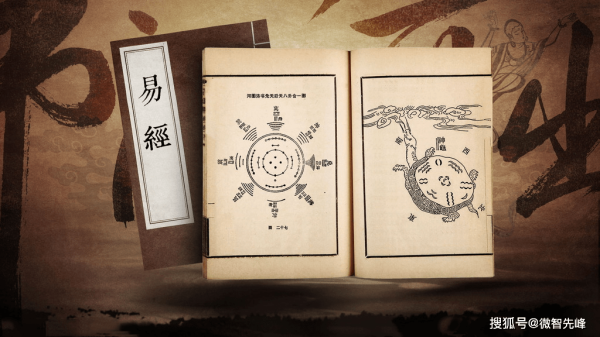 易经生肖运势解析，每月运势的,命运,事业,挑战,第1张