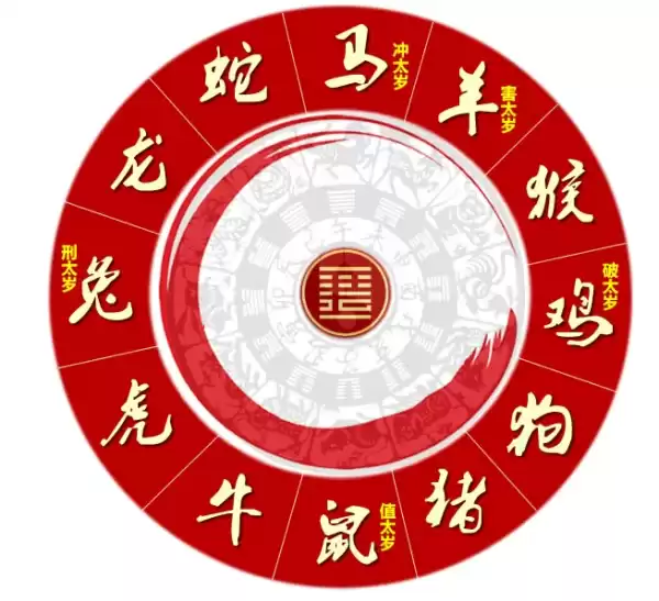 今年历生肖运势，生肖运势解析与生活建议,事业,挑战,合作,第1张