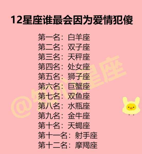 十二星座流行穿什么？时尚与性格的结合,象征,十二星座,能量,第1张