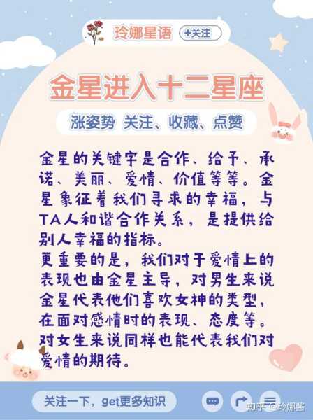 金星说十二生肖运势，解析运势背后的,象征,命运,事业,第1张