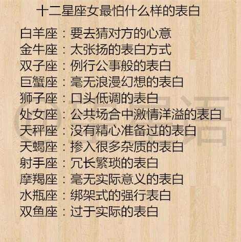 十二星座的怕 monster 神秘,象征,命运,挑战,第1张