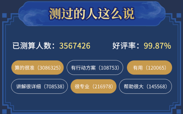 快速测算八字，从基础到高级技巧,命运,事业,八字,第1张