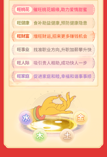 八字测算另一半的长相，从天命到性格的契合,命运,八字,第1张