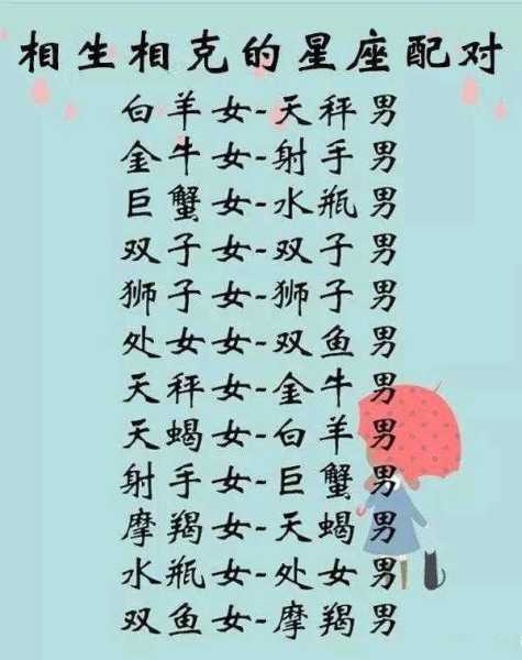 十二星座配什么最好？最佳配对解析,事业,十二星座,挑战,第1张