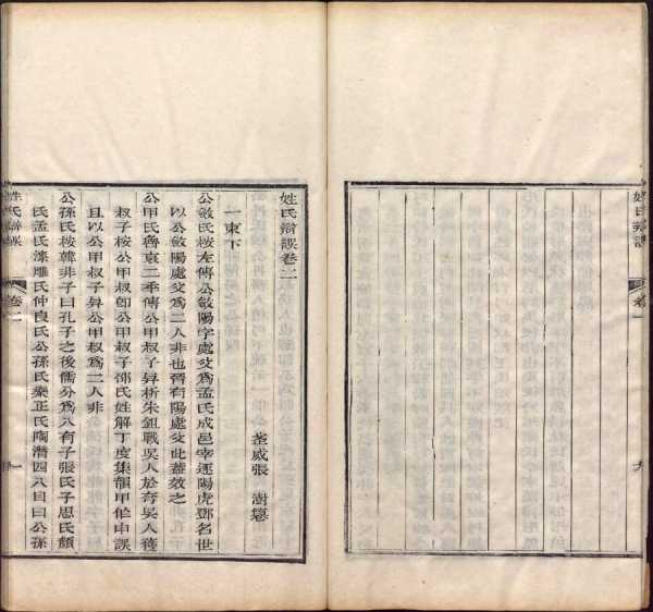 姓氏讲究，解读与实践,象征,命运,文化传承,第1张