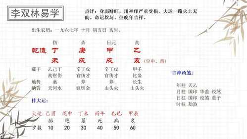八字相 compatibility，如何通过八字测算另一半,命运,八字,第1张