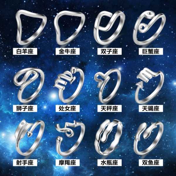 十二星座背后守护的神秘动物,象征,挑战,十二星座,第1张