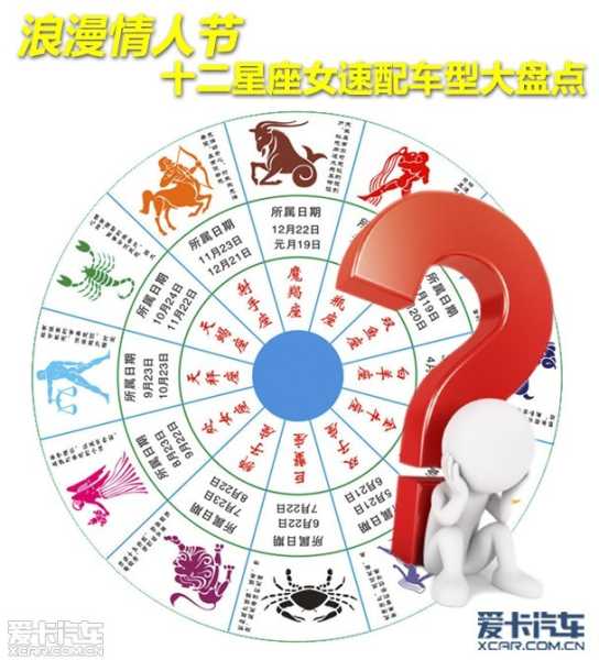 十二星座当表，什么学生最适合你？,十二星座,合作,学习方法,第1张
